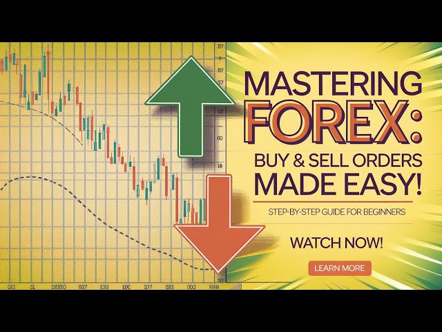 HOW TO PLACE BUY & SELL ORDER IN FOREX MARKET | BUY & SELL STOP | BUY & SELL LIMIT | STEP BY STEP