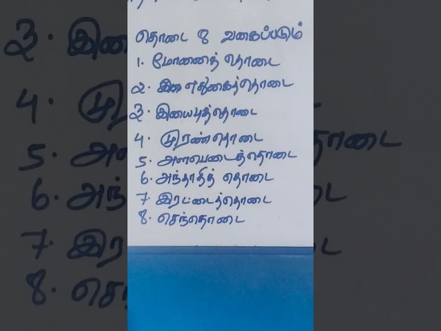TNPSCக்கு கண்டிப்பா தெரிஞ்சுக்க வேண்டிய 8 வகைகள்! 📚🔥#tnpscgroup4