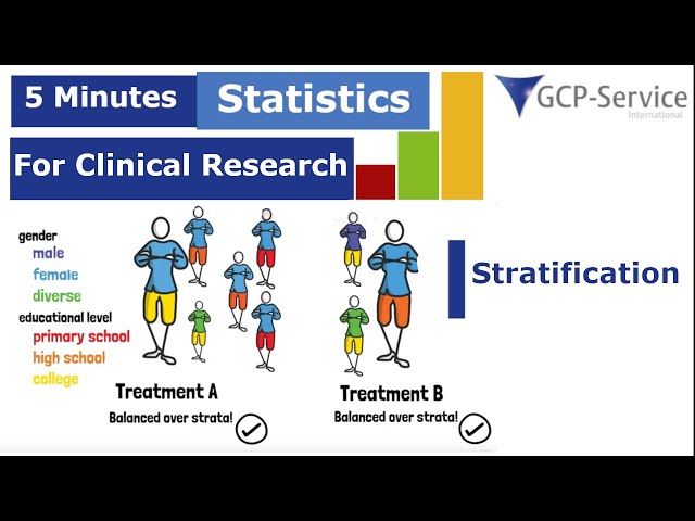 5 Minutes statistics for clinical research - Stratification