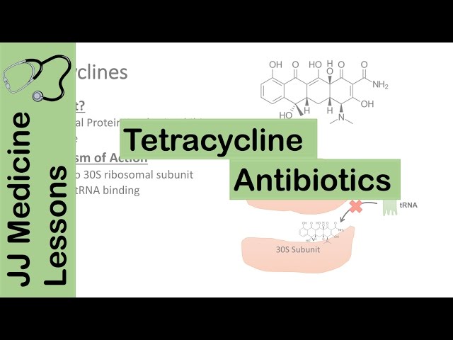 Tetracycline Antibiotics