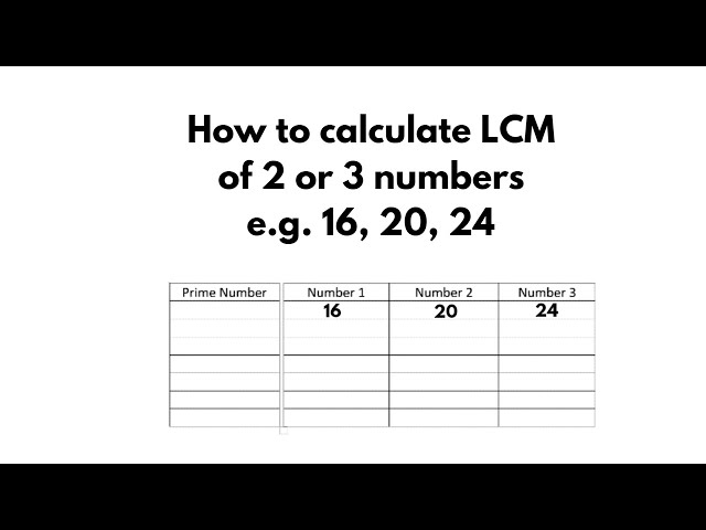 How to calculate Least Common Multiple (LCM) of 2 or 3 numbers | Very Easy!!