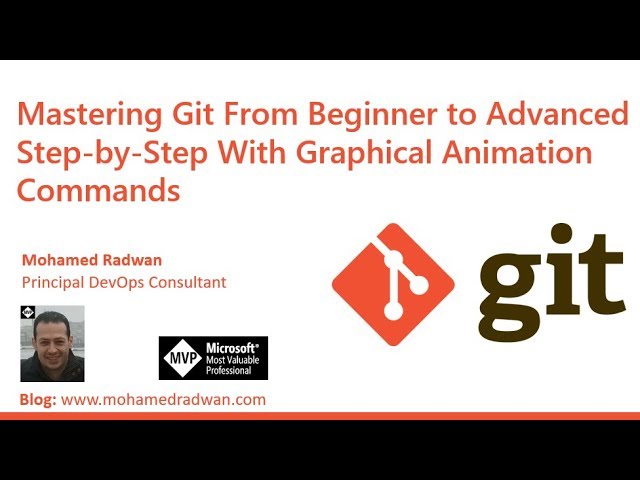 Mastering Git From Beginner to Advanced Step by Step With Graphical Animation Commands