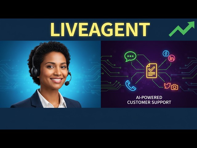 LiveAgent Review 2026: Best AI-Powered Help Desk Software for Customer Support & Live Chat