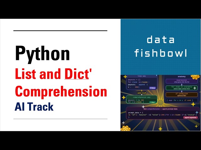 11. Python List Comprehension
