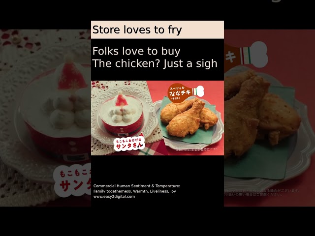 🍗 Christmas Taste with Lawson Karaage-kun Ogon Chicken #Lawson #Karaage-kun #Og