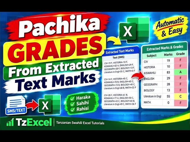 Pachika GRADES From Extracted Text Marks