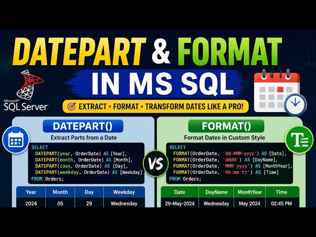 DATEPART vs FORMAT in SQL Server | Complete Date & Time Tutorial 
