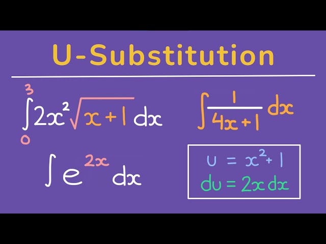 U Substitution Integrals - 20 Problems