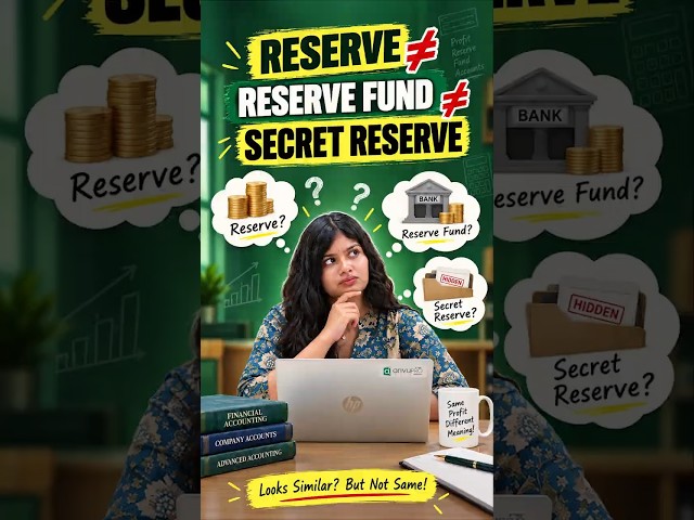 Reserve vs Reserve Fund vs Secret Reserve | Easy CSEET Explanation #Shorts