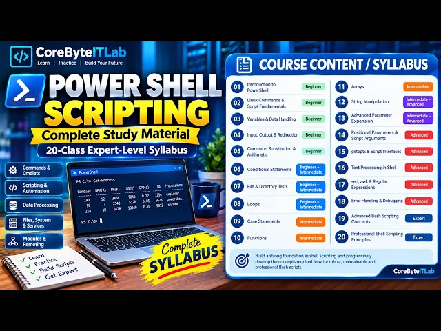 14.0.0 Windows Power Shell Scripting Complete Course syllabus  | 20+20 Classes | Beginner to Expert 