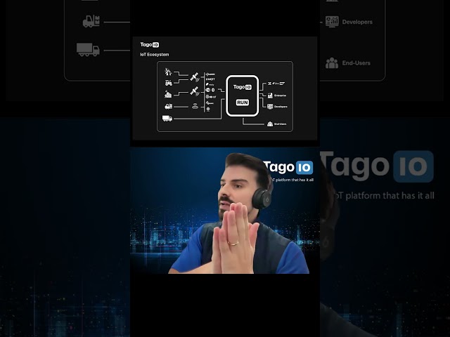 IoT Application Fundamentals (101 Level) | TagoIO Webinar