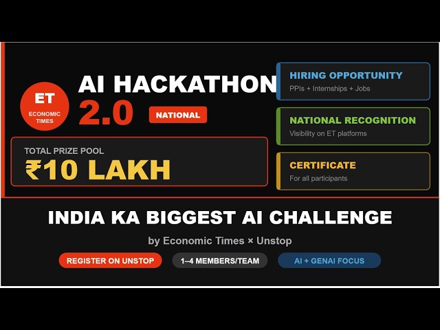 DON’T MISS This Hackathon Opportunity | ET AI Hackathon 2.0 | Prize Money + Hiring + Certificates