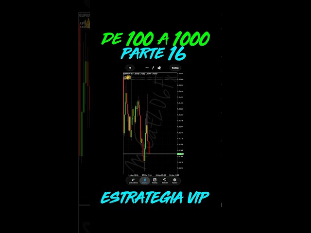 🔴 Parte 16: EURUSD DOBLE GANANCIA 🔥