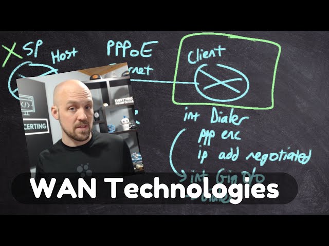 CCNA Training - WAN Technologies