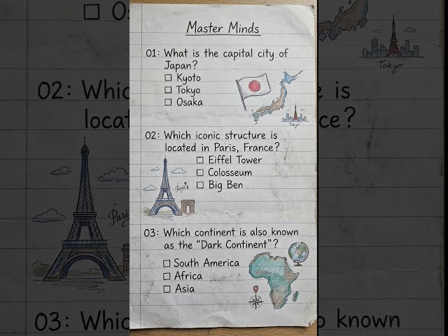 Which Continent is Known as the "Dark Continent"? | General Knowledge Quiz | The Master Mind