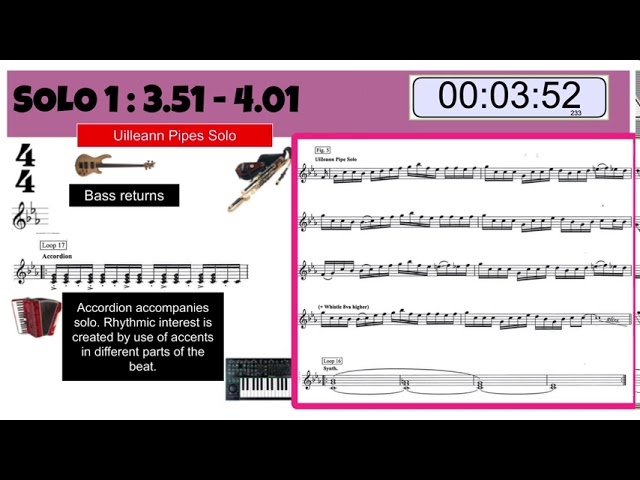 Afro Celt Sound System - Release - GCSE Music Analysis