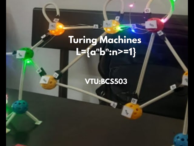 TURING MACHINES anbn