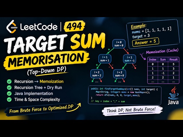 LeetCode 494: Target Sum | Dynamic Programming Explained | Java |4K