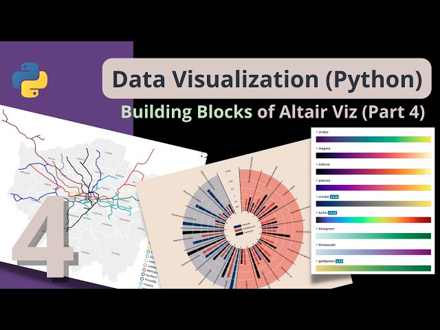 Data Visualization in Python 4: Altair Scales, Axes, Legends | Complete Data Visualization Course