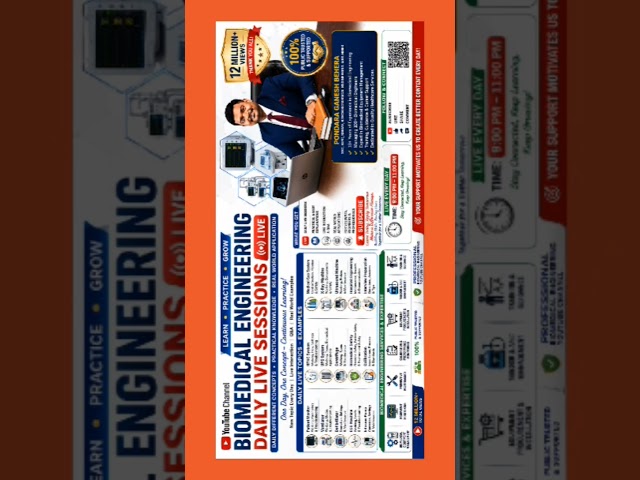 Daily 9:00 PM Engage live biomedical engineering students, engineers professional life