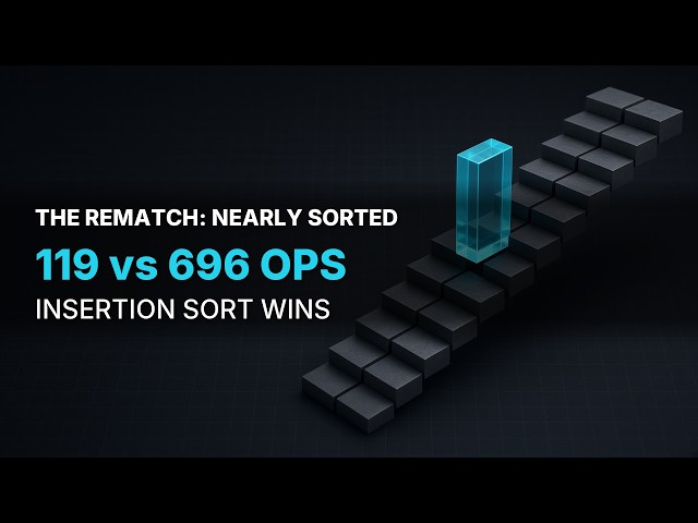 The Rematch: 5 Sorting Algorithms Race a Nearly-Sorted List — Insertion Sort Wins in 119 Ops