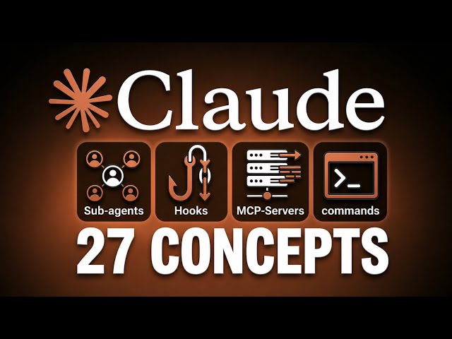 Every Claude Code Concept Explained for Normal People
