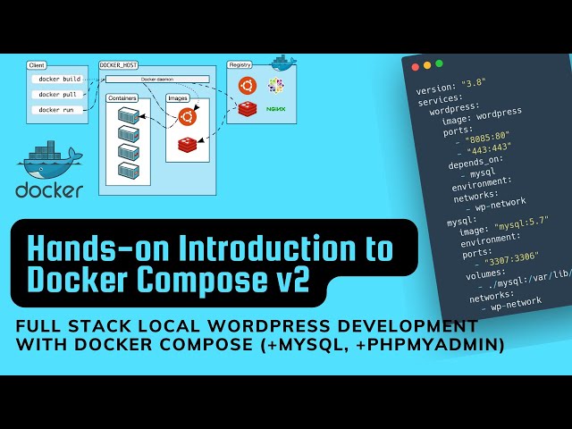 Hands on introduction to Docker Compose V2 (tutorial ft. wordpress, mysql, phpmyadmin)