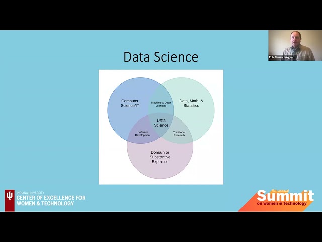 Data Science In The Travel Industry: A Real World Case Study For Data Techniques