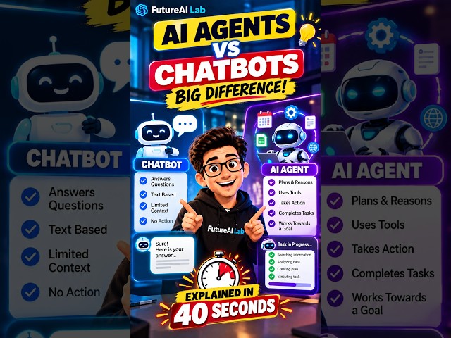 AI Agents vs Chatbots — Big Difference!