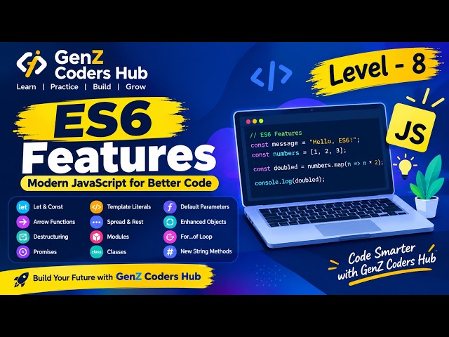 JavaScript Template Literals – ES6 | Level 8 | GenZ Coders Hub