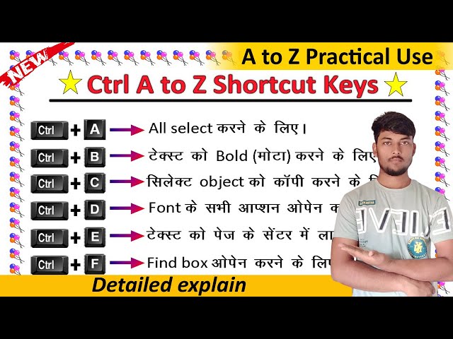 Computer Shortcut Keys Class-1 | Ctrl A to Z shortcut keys  detailed explain in hindi