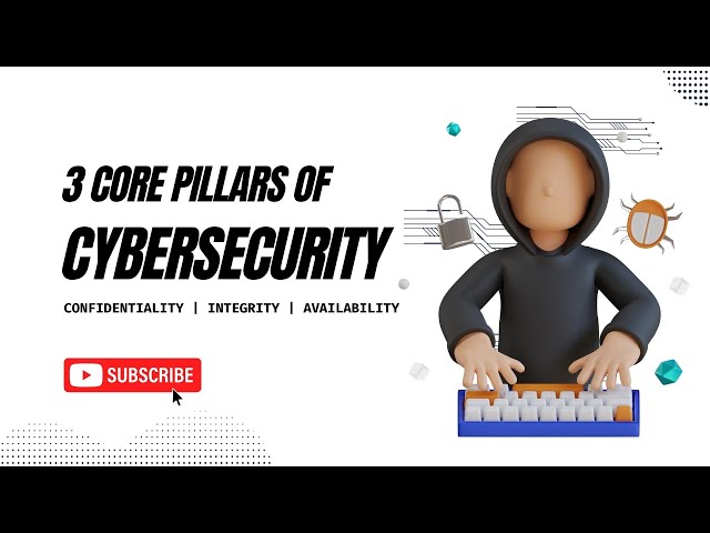 The 3 Core Pillars of Cybersecurity Explained!