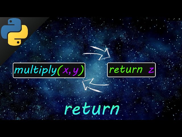 Python return statement 🔙