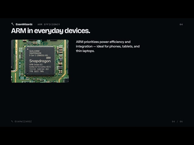 x86 vs x64 vs ARM and CPU Cores Explained: CompTIA A+ 220-1201 (3.5)
