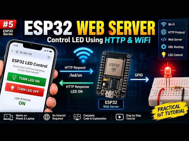 ESP32 Web Server Tutorial | Control LED Using HTTP & WiFi