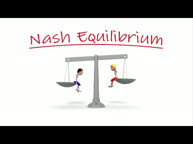 What is Nash Equilibrium?