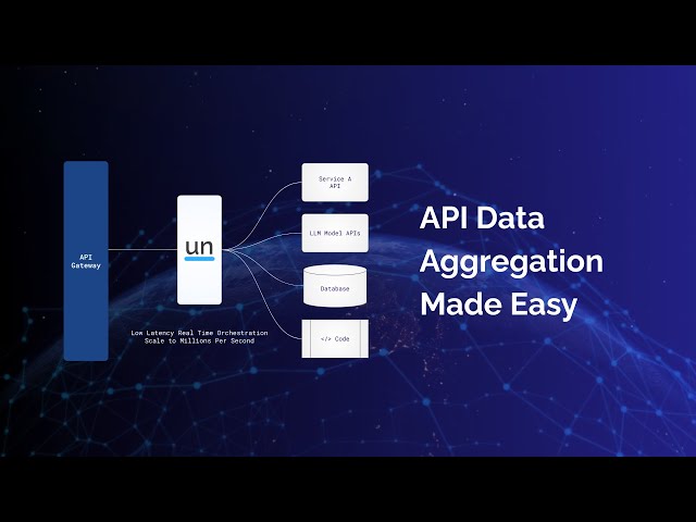 API Data Aggregation Made Easy