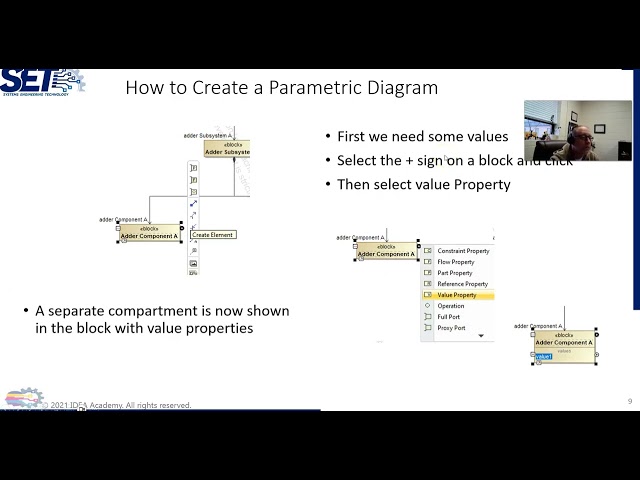 M2 14 Parametric I