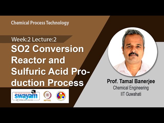 Lec 5: SO2 Conversion Reactor and Sulfuric Acid​ Production Process