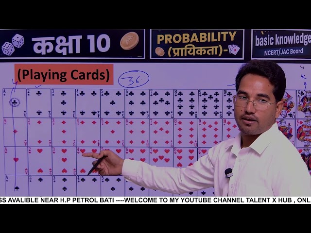 Class 10th Maths: Probability (प्रायिकता) Basic Concepts | Cards, Dice & Coin Rules