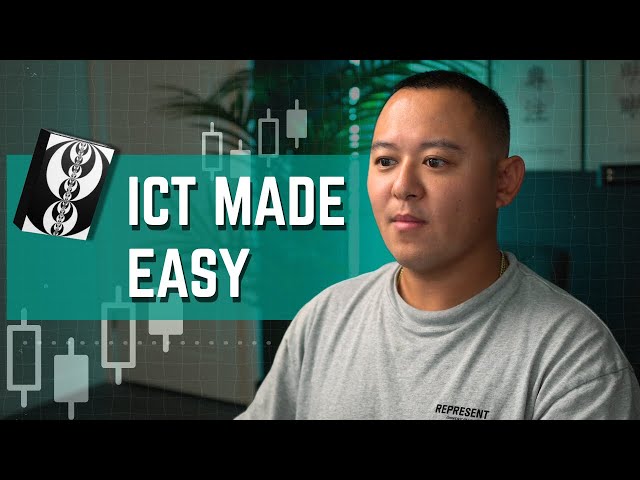 The EASIEST Way to Trade ICT in 2025
