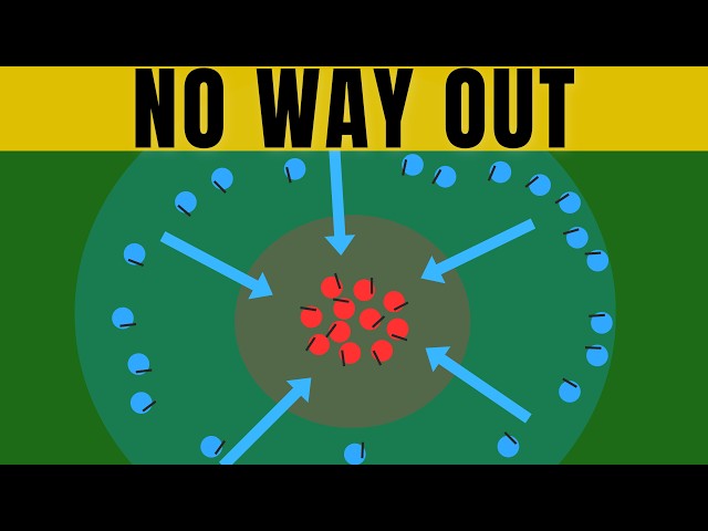 How Encirclement Actually Works