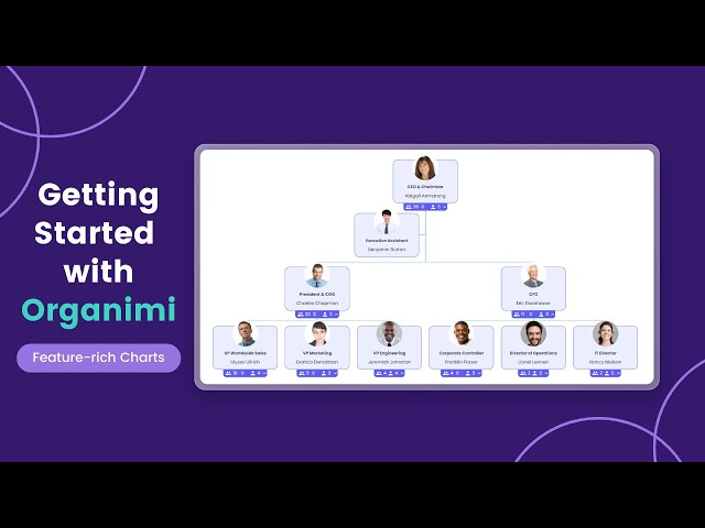 Getting Started with Organimi Org Charts | Talent Pool | Drag & Drop | Photo Import