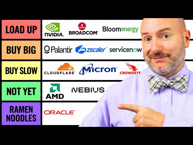 I Rank the 7 Best Stocks to Buy Right Now October 2026