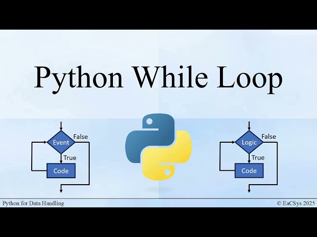 Python Loops
