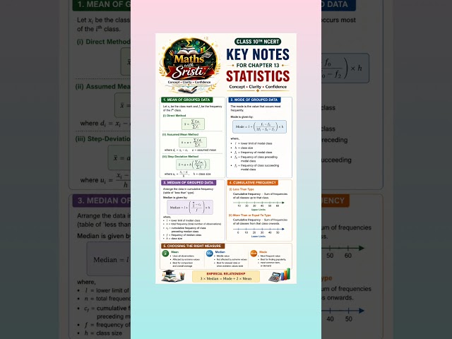 CHAPTER 13 : Statistics 📚|CLASS 10TH 2026-27|IMPORTANT KEY Notes💯#maths #class10#shorts