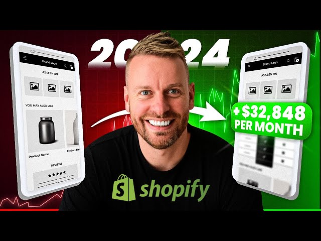 Shopify Landing Page Optimization Playbook 2024