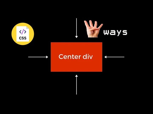 how to center a div 4 ways