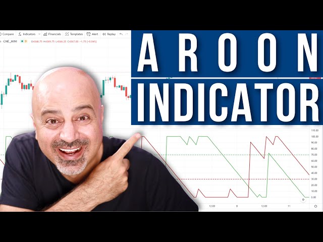 How to use the Aroon indicator?  Two simple strategies with Aroon!