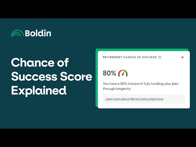 Monte Carlo Simulation Explained: Smarter Retirement Planning in Boldin